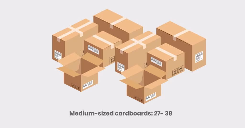 Medium sized cardboards 1024x536